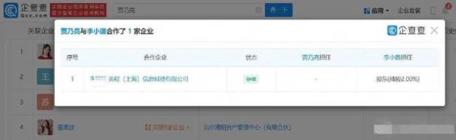 贾乃亮退出与李小璐合伙公司 两人目前无商业关联