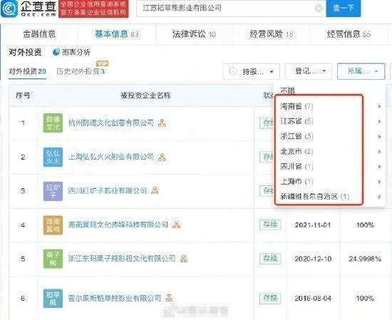 刘诗诗赵丽颖新公司成立 两人投资版图已跨7省市