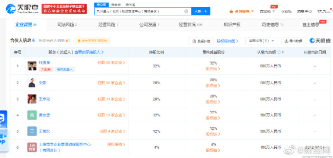 什么情况？任泉王京花企业涉非吸案