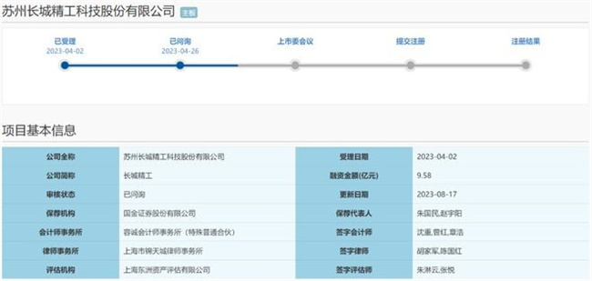 大额分红分光净利润