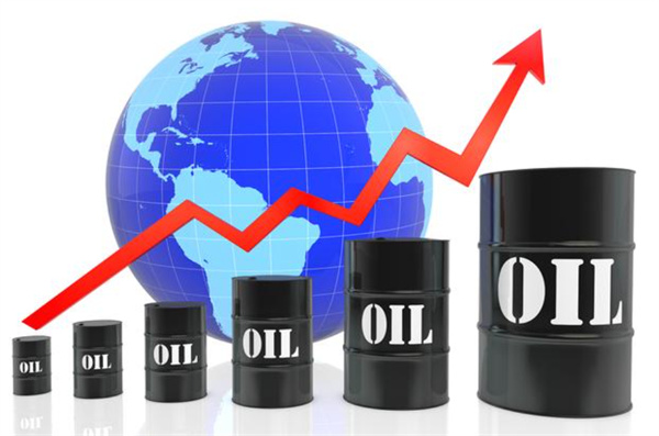 石油原油期货价格是如何形成的