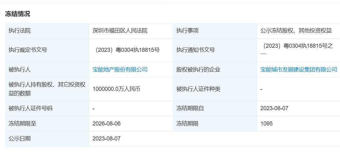 宝能地产持有的宝能城市发展全部股权被冻结