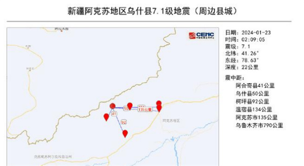 新疆乌什县7.1级地震