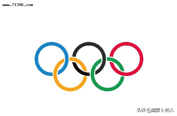 「科普」奥运会有哪些比赛项目？你都知道吗？（一）